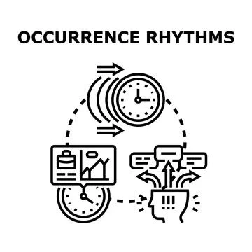 Occurrence rhythms concept illustrating cyclical processes and time managemen Stock Illustration