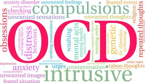 OCD Word Cloud Stock Illustration