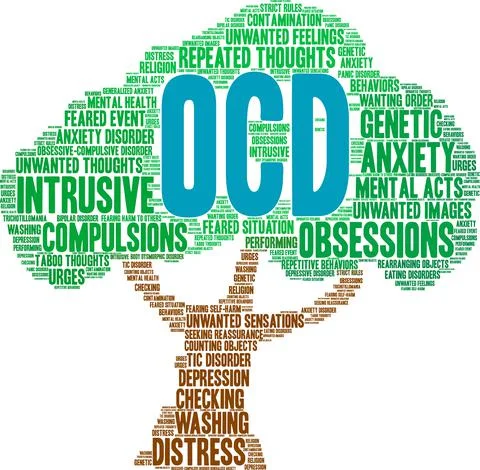 OCD Word Cloud Stock Illustration