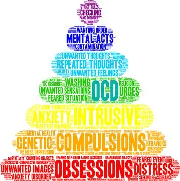 OCD Word Cloud Stock-Illustration
