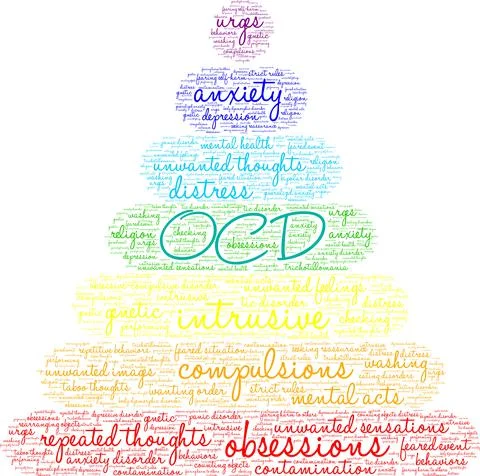 OCD Word Cloud Stock Illustration