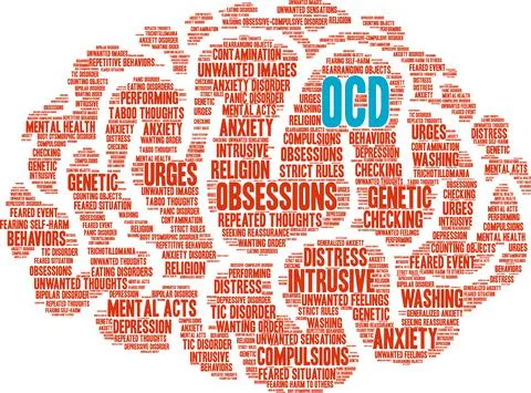 OCD Word Cloud Stockillustratie