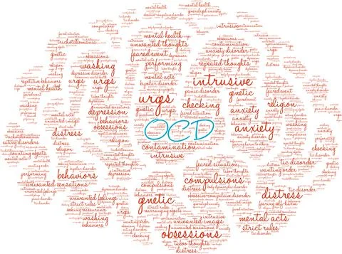 OCD Word Cloud Stockillustratie