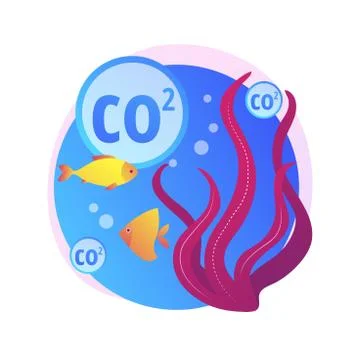 Ocean acidification abstract concept vector illustration. Stock Illustration