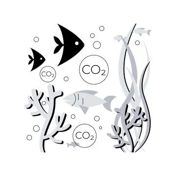 Ocean acidification abstract concept vector illustration. Stock Illustration
