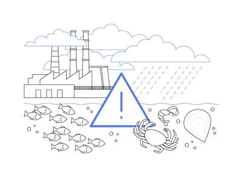 Ocean acidification abstract concept vector illustration. Stock Illustration