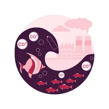 Ocean acidification abstract concept vector illustration. Illustrazione stock