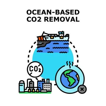 Ocean based co2 removal process for climate change mitigation Stock Illustration