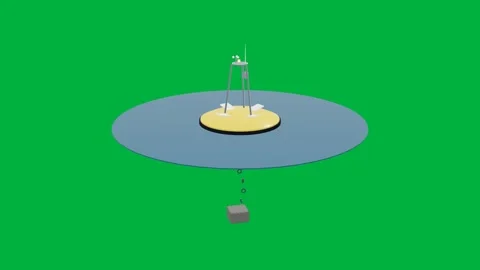 Ocean buoy atmospheric science 3d loop green screen Stock Footage 343073417
