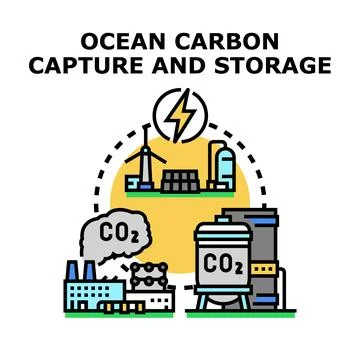 Ocean carbon capture and storage process technology Stock Illustration