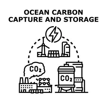 Ocean carbon capture and storage process technology Stock Illustration