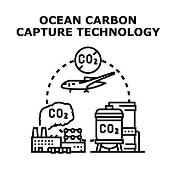 Ocean carbon capture technology concept illustration Stock Illustration