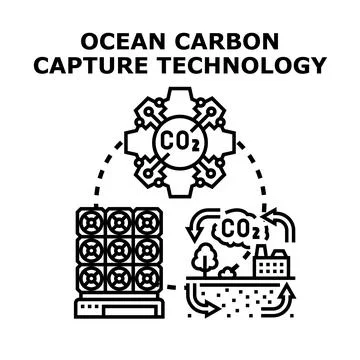 Ocean carbon capture technology concept for climate solution Stock Illustration