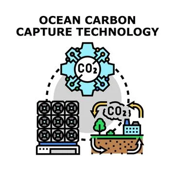 Ocean carbon capture technology concept for climate solution Stock Illustration