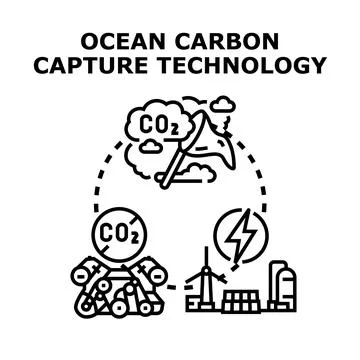 Ocean carbon capture technology protecting environment concept Stock Illustration