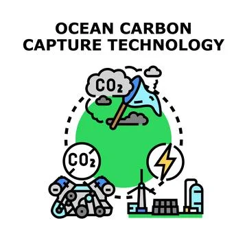 Ocean carbon capture technology protecting environment concept Stock Illustration