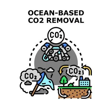 Ocean carbon dioxide removal process technologies concept Stock Illustration