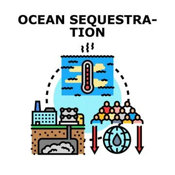 Ocean carbon sequestration process combating climate change Stock Illustration