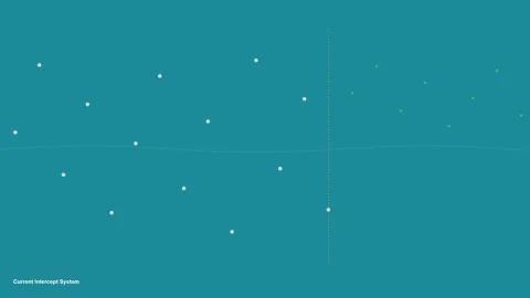 Ocean-current-debris-intercept-flow-loop-4k Stock Footage 344394667