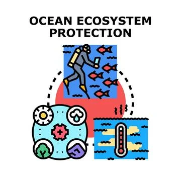 Ocean ecosystem protection managing environmental health Stock Illustration