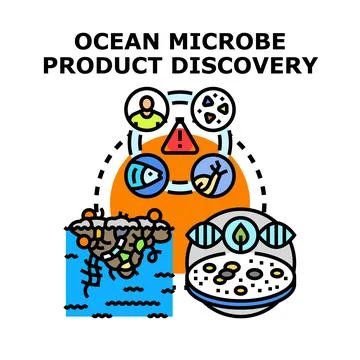Ocean microbe product discovery process vector concept Stock Illustration
