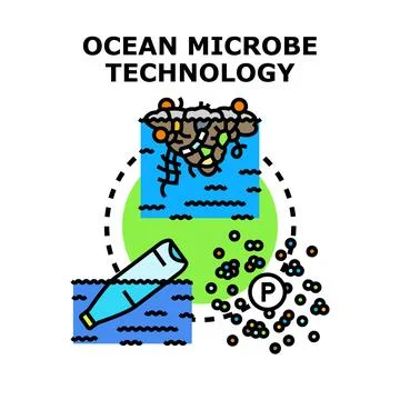 Ocean microbe technology cleaning water from microplastic pollution Stock Illustration