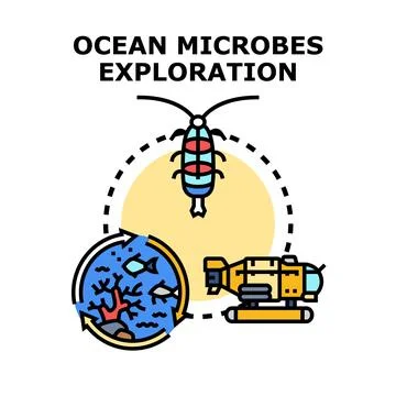 Ocean microbes exploration analyzing aquatic ecosystem Stock Illustration