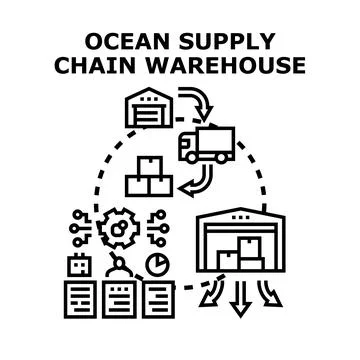 Ocean supply chain warehouse logistics process delivering goods 库存插图