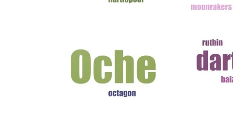Oche Tag Cloud Animated On White Background Stock-Footage 107247117