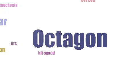 Octagon Tag Cloud Animated Isolated On White Stock Footage 107216417