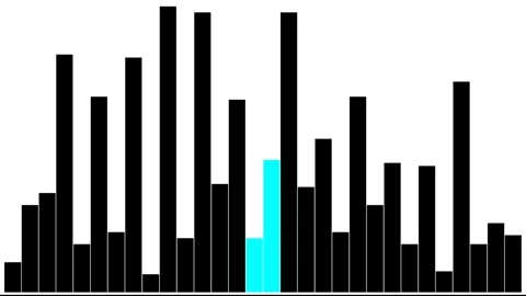 Odd-Even Sort Visualization: Dynamic Sorting Algorithm Video Stock Footage 309333720