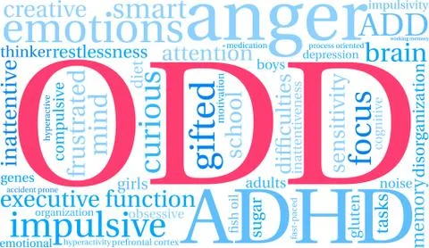 ODD Word Cloud 스톡 일러스트