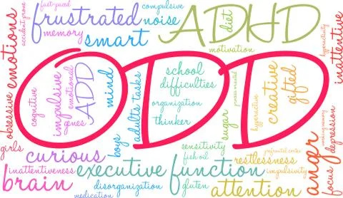 ODD Word Cloud Illustrazione stock