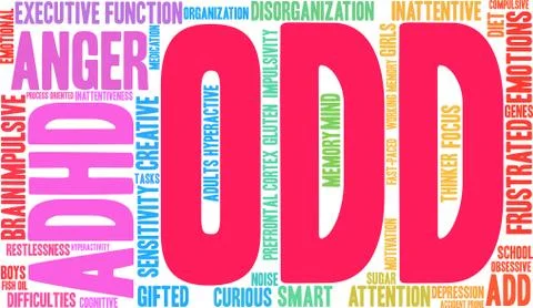 ODD Word Cloud Illustrazione stock