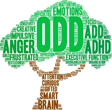 ODD Word Cloud 스톡 일러스트