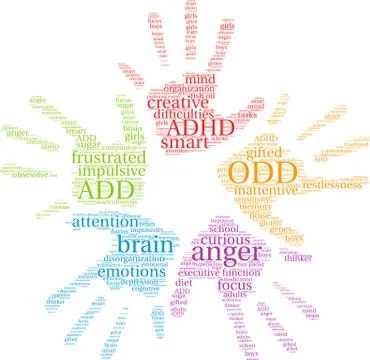 ODD Word Cloud Illustrazione stock