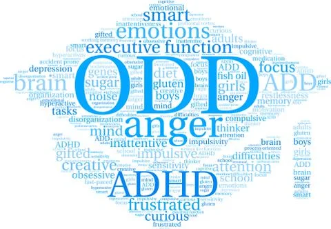 ODD Word Cloud イラスト素材