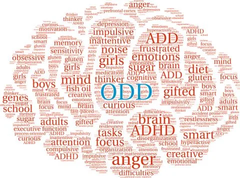 ODD Word Cloud 스톡 일러스트