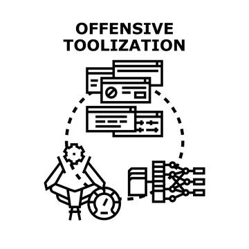 Offensive toolization strategy using digital automation concepts 库存插图