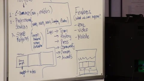 Office drawing board Stock Footage 278011819