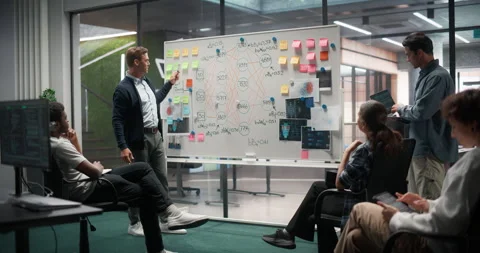 Office Meeting Software Development Team Stock Footage 321015453