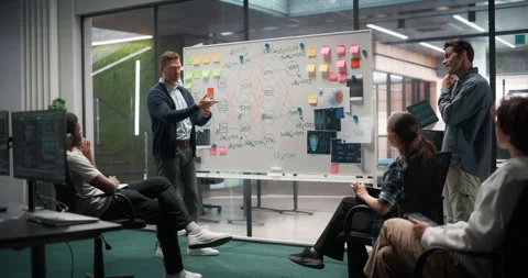 Office Meeting Software Development Team Stock Footage 321015514