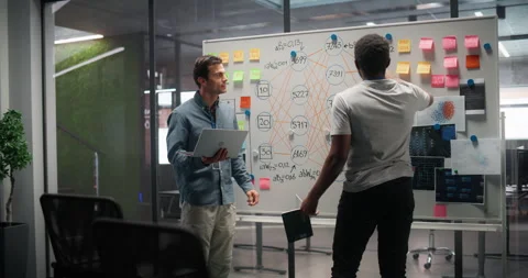 Office Meeting Software Development Team Stock Footage 321017077