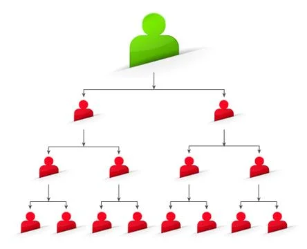 Office organization tree chart Stock Illustration