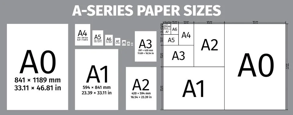 Office paper sheets format size standard chart Stock Illustration