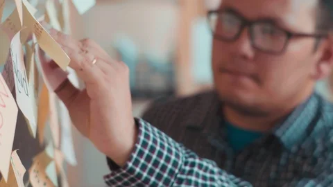 Office worker performs work in the office. stickers on the wall execution of the Stock Footage 94960750