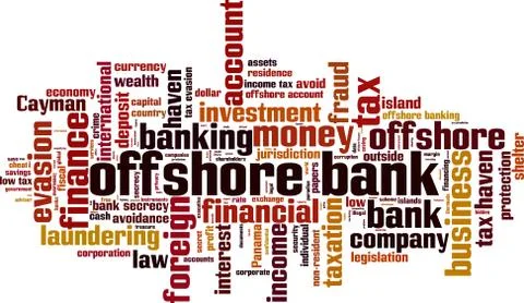 Offshore bank word cloud Stock Illustration