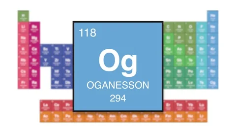 Oganesson Element 118 of the periodic table motion video 스톡 동영상 344806668