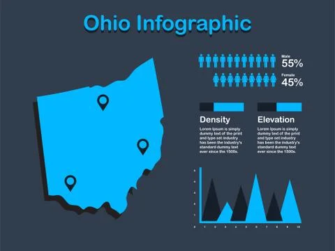 Ohio State (USA) Map with Set of Infographic Elements in Blue Color Illustrazione stock