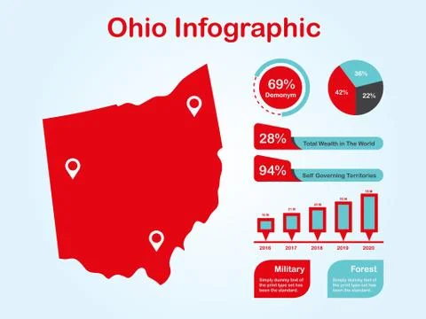 Ohio State (USA) Map with Set of Infographic Elements in Red Color Stockillustratie